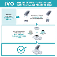 IVO Faucet-Mounted Water Purifier