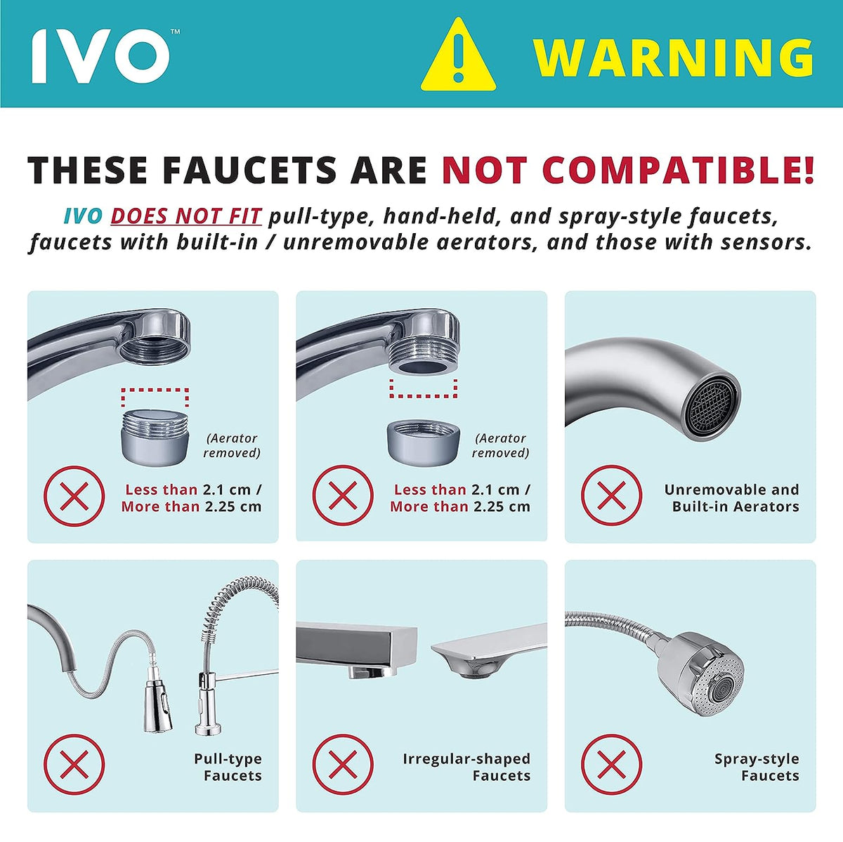 IVO Faucet-Mounted Water Purifier
