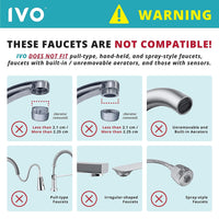 IVO Faucet-Mounted Water Purifier