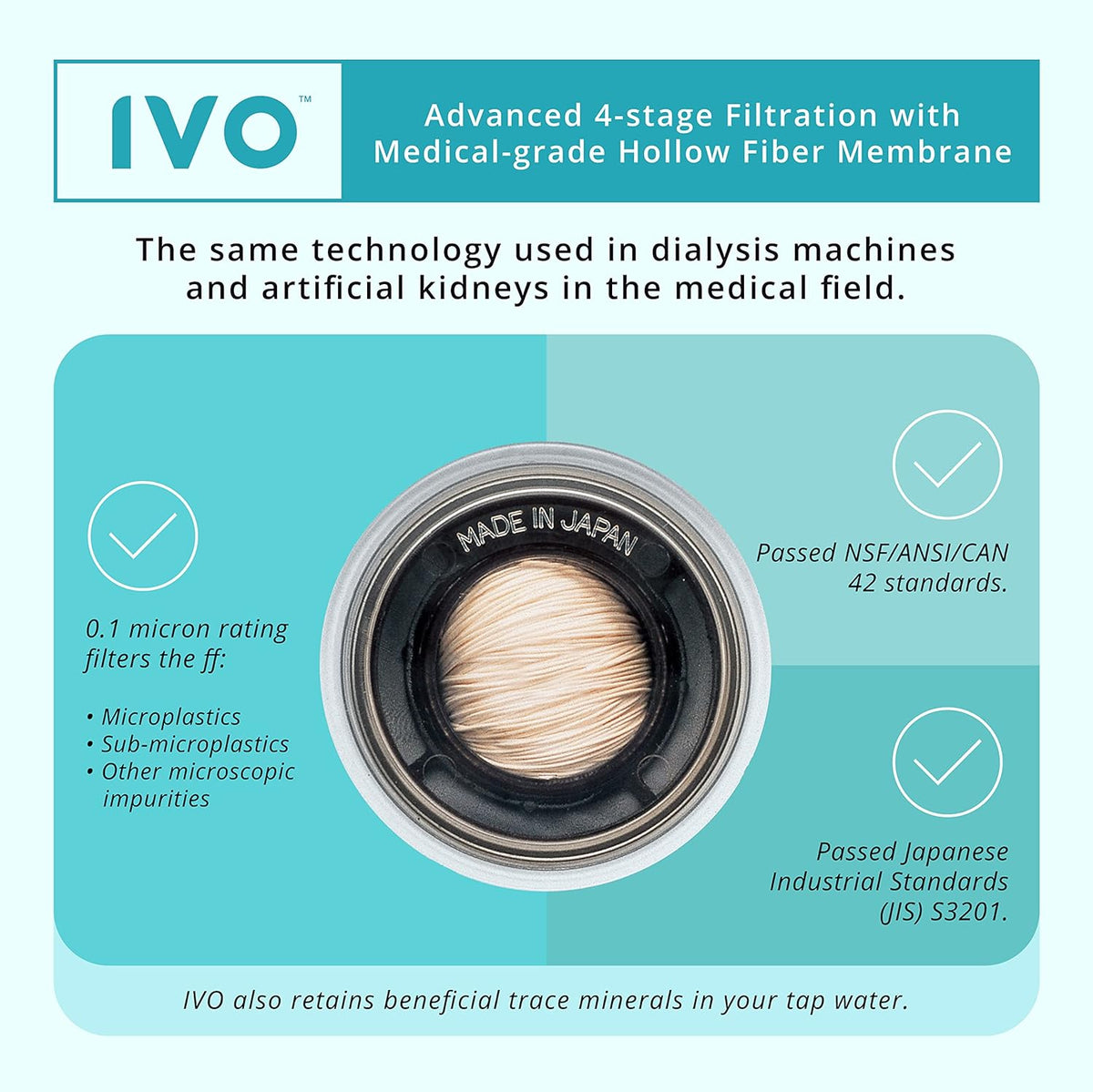 IVO Faucet-Mounted Water Purifier