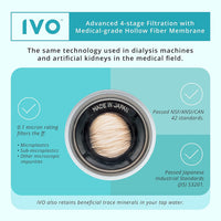 IVO Faucet-Mounted Water Purifier